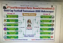 मकवानपुर गोल्डकप फुटबलको खेलतालिका सार्वजनिकः उद्घाटन खेलमा भुटान र बागमती भिड्ने