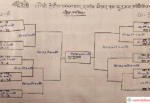 मेयरकप फुटबलः उद्घाटनमा ११ र ३ नम्बर वडा भिड्ने