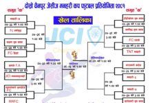 चैनपुर जेसीजको खुला फुटबल प्रतियोगिताको खेलतालिका सार्वजनिक, उद्घाटन खेलमा मनहरी–४ र एफसी नमोबुद्ध भिड्ने