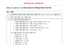 बागमती सरकारको क्याविनेटबाटै हरायो अस्पताल बनाउने निर्णय