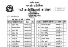बागमती गाउँपालिकाले पुरुष फुटबल टिमलाई प्रशिक्षणमा बोलायो