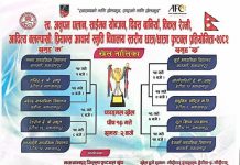 यु–१४ विद्यालयस्तरीय फुटबल प्रतियोगिताको बाँकी खेल हुने