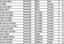 समृद्ध समाज राष्ट्रिय दैनिक ‘क’ वर्गमा