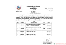 फरार ४ प्रतिवादीलाई मकवानपुर प्रहरीले पक्रियो