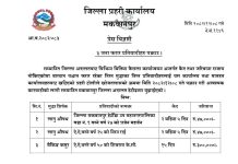 ३ जना फरार प्रतिवादी पक्राउ